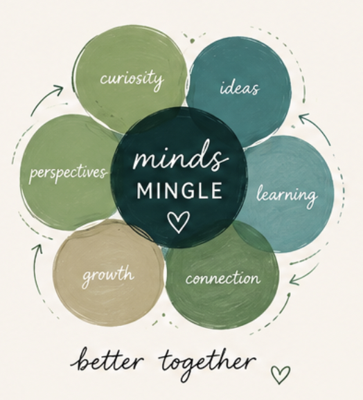 Mind Mingle story graphic showing curiosity, ideas, learning, connection, growth and perspectives